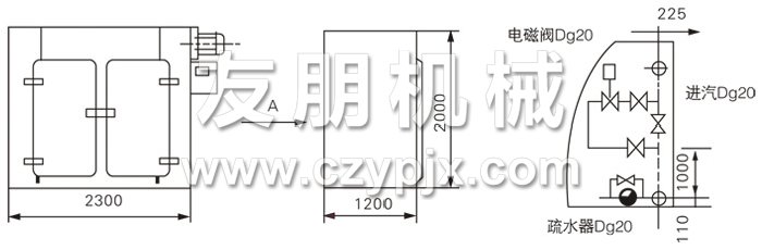 GMP烘箱結構示意圖 GMP烘箱結構示意圖