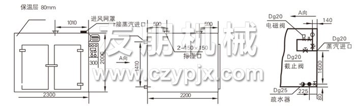 熱風循環烘箱結構示意圖 熱風循環烘箱結構示意圖